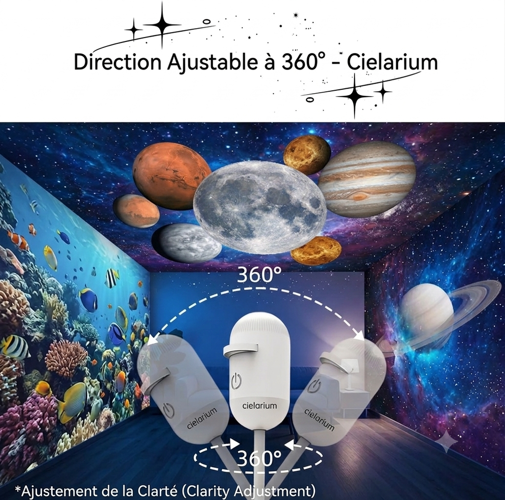 Cielarium — Projecteur d'étoiles